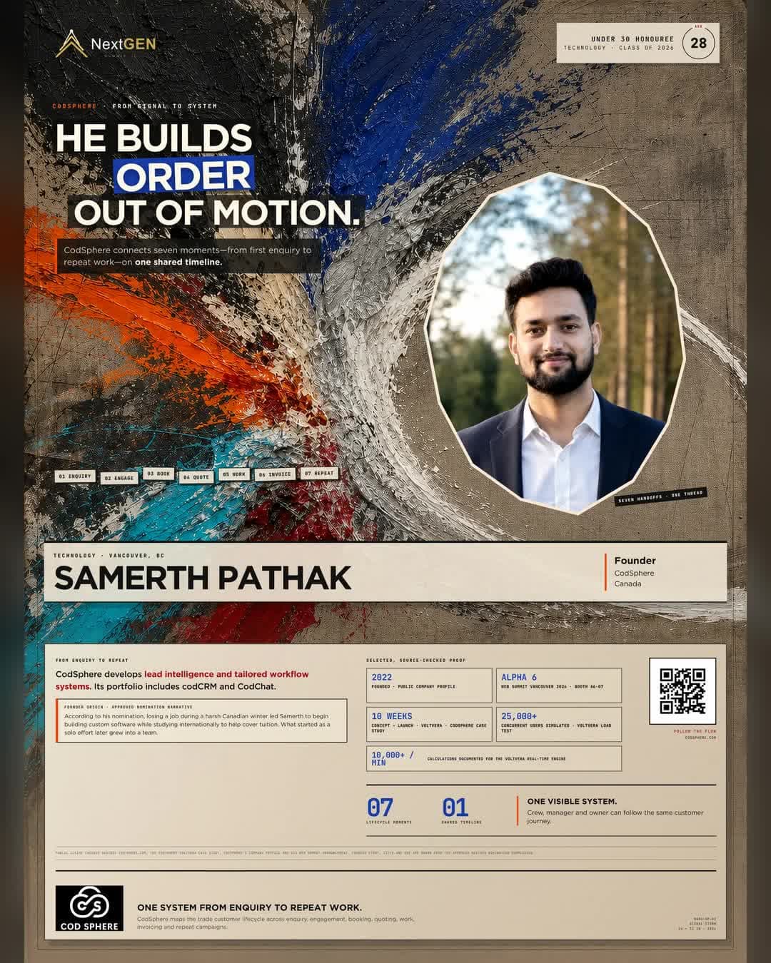 Samerth Pathak - NextGEN Under 30 Honouree 2026